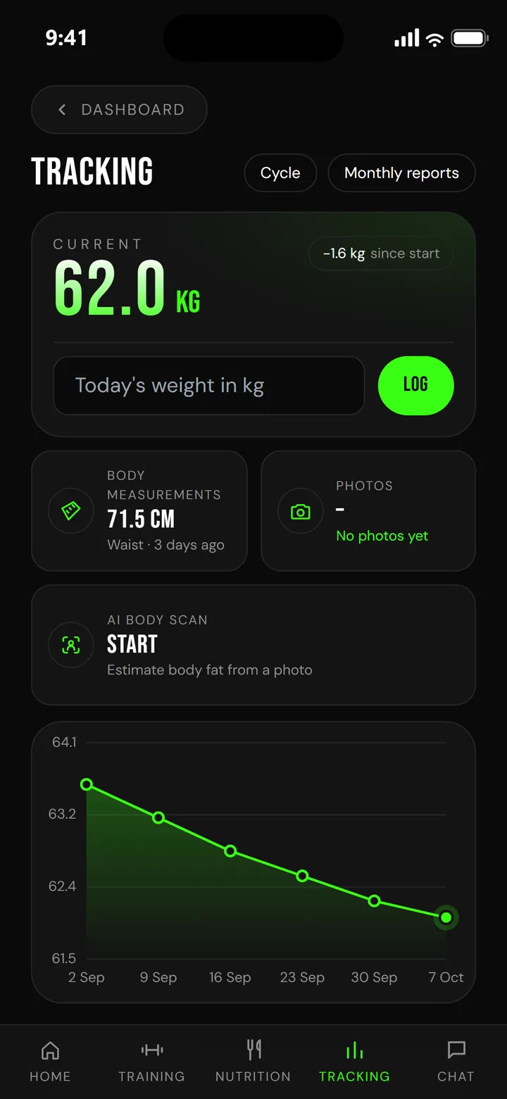 Tracking in the FitWithNikhil app