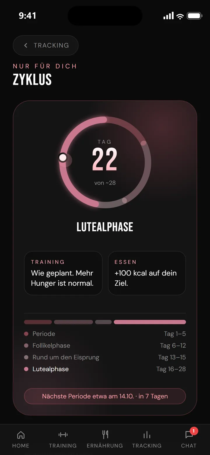 Zyklus in der FitWithNikhil App